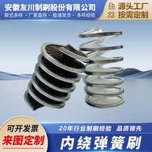 ���I���m���풁��ĥ�Ͻz�p�@ʽ���@����ˢ���P�����ʽëˢ���坍