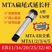 ĪϳͷMT-ERβʽӳMTA1/2/3/4/5-ER11/16/20/ȫϵ