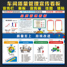质量管理宣传画看板公司品质宣传栏安全生产海报钉制企业工厂墙贴