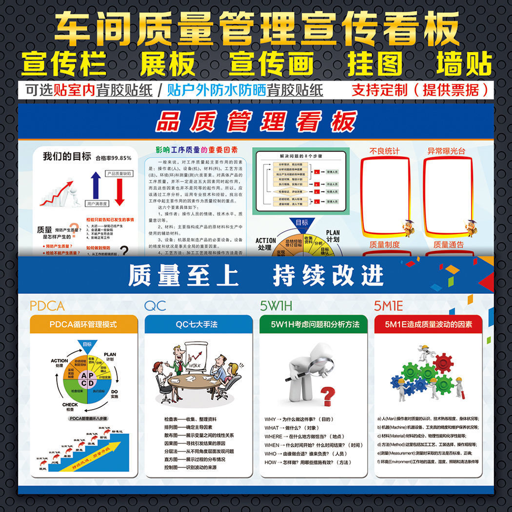 质量管理宣传画看板公司品质宣传栏安全生产海报钉制企业工厂墙贴