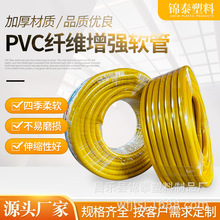 ��������PVC�w�S����ܛ����Ƥ�ܻ��@�� ͸���ԁ�ˮ�� �ɽ����Q