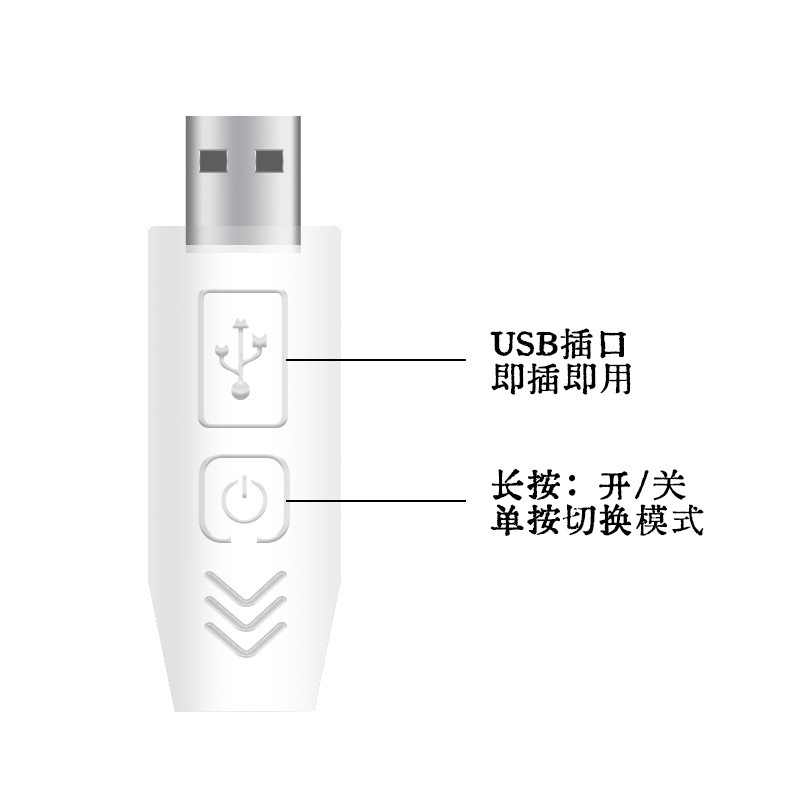 跨境新款恶魔眼汽车LED装饰灯USB免接线灯个性装饰11种模式通用|undefined