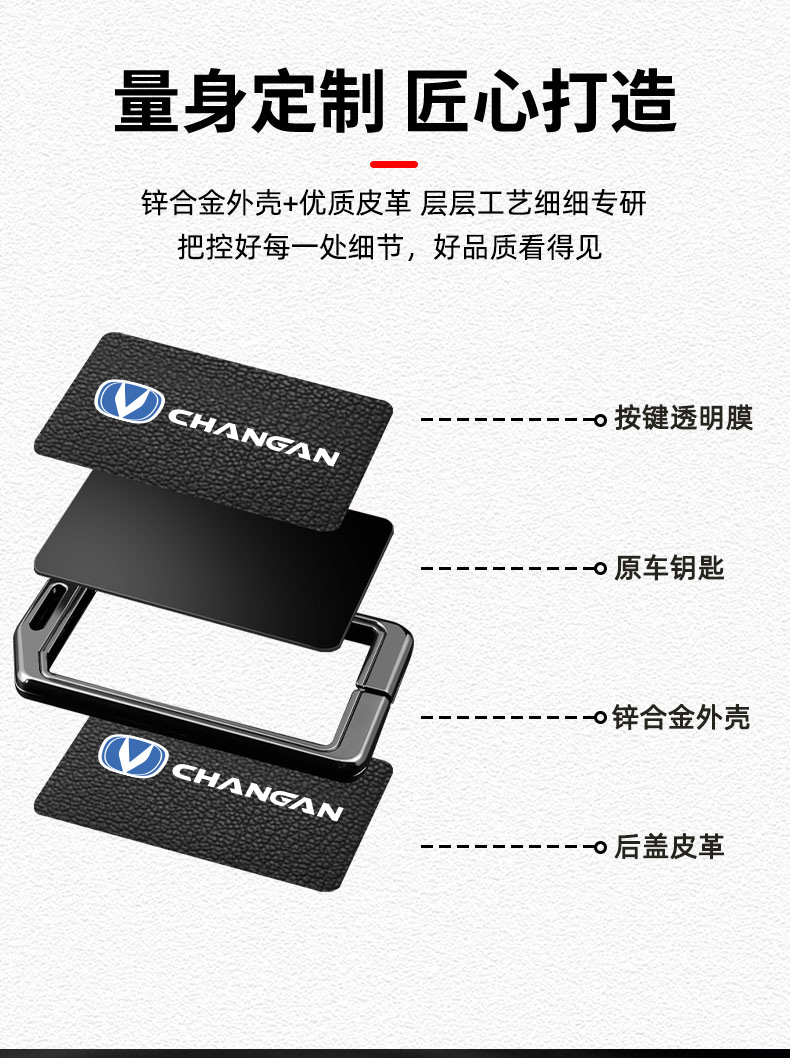 Suitable for Changan Cs75Plus Card Key Cover Cs55 Cs35Plus Car Accessories Eado Xt Full Package