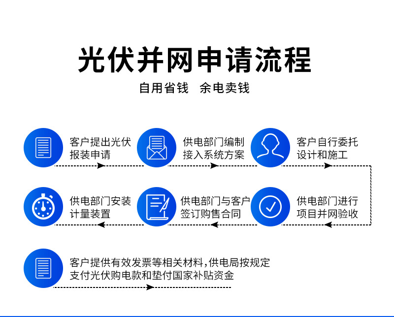 英利545~555W电池板详情_04