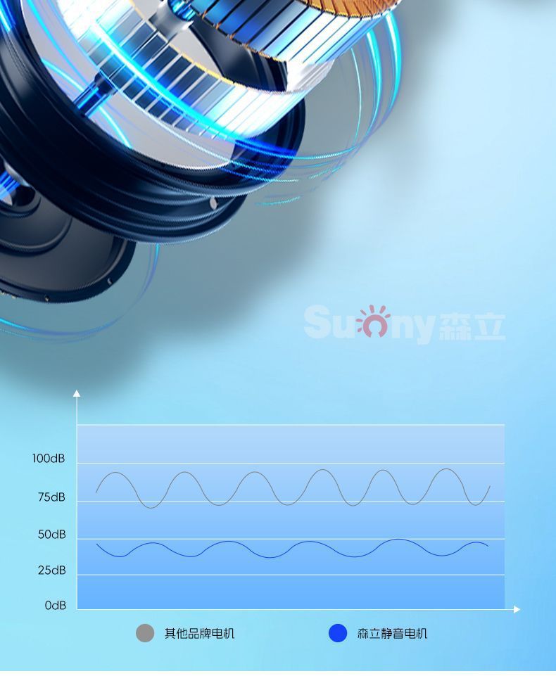 Intelligent, fully automatic electric wheelchair for the elderly, a foldable, lightweight four-wheel mobility aid for seniors and disabled individuals