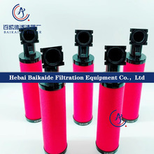 əC^VVоKLAE-C70E KLAE-T70E KLAE-A70E