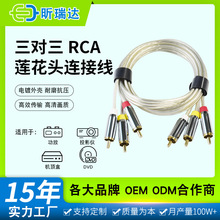������RCAɏ���^���l��������CD�����ҕ�����ҕ�l��AV���C픺�