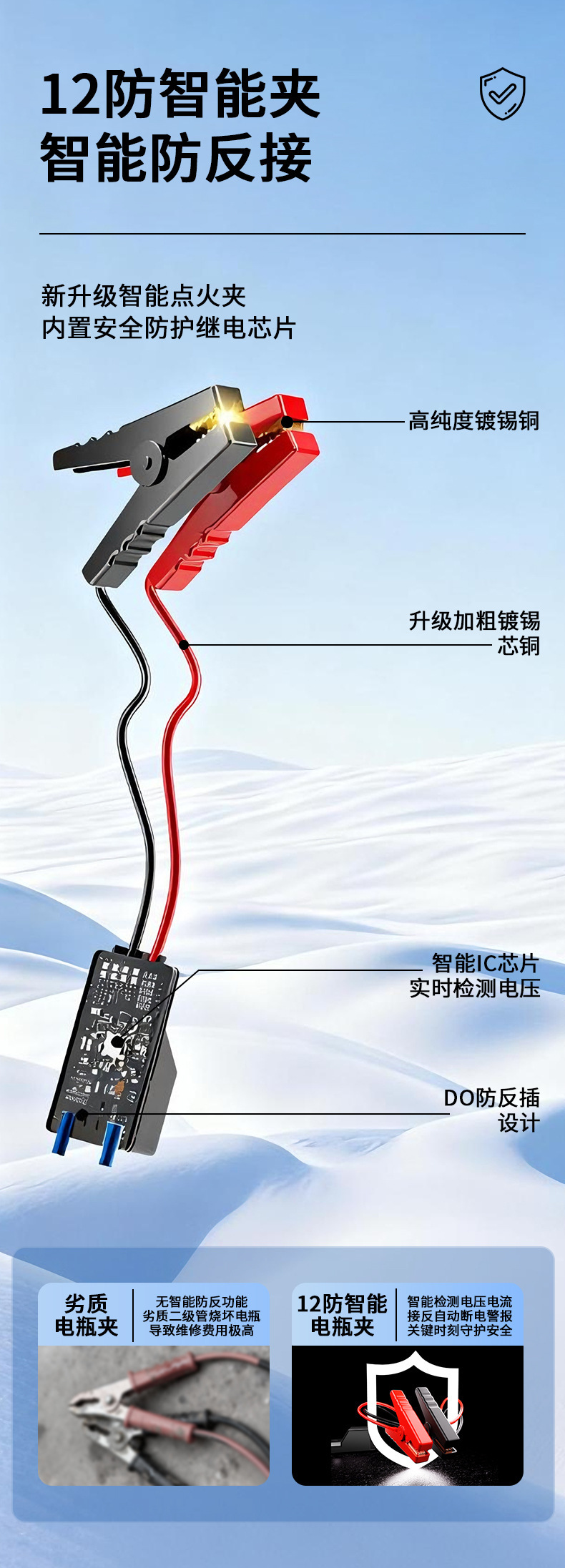Car air pump and jump starter all-in-one device, emergency power supply, electric air pump, car jump starter device, air pump
