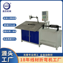 ȫ�Ԅ�2D���ď����C �@ˇ�@���b����C���������䓽z���͙C