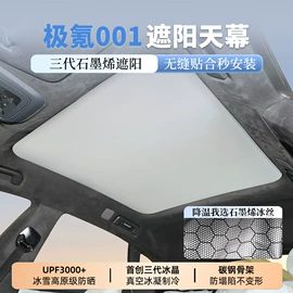 遮阳挡;车用窗帘;汽车遮雪挡