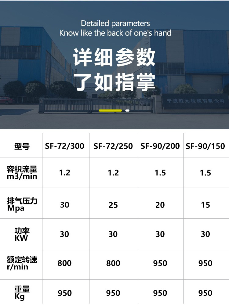 Industrial Piston-Type High-Pressure Air Compressor 1.2M³/Min Pressure 30Mpa Testing Equipment Large-Scale Equipment