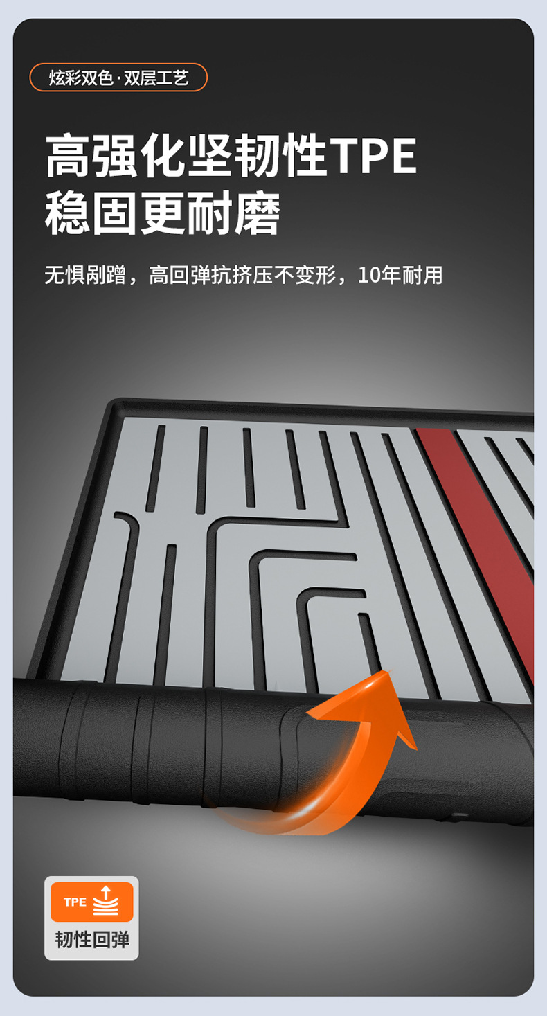Suitable for Hongqi H5 H6 E-QM5 HS5 HS6 HS3, special colorful car trunk mat, car accessories