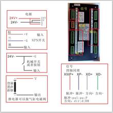 CM35多普康二四轴步进电机伺服TC5540编程运动控制器PLC