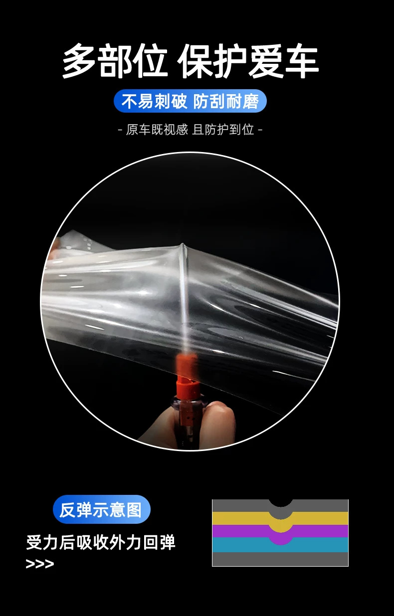 Suitable for 26 models of Toyota Highlander interior protection film, Crown, and Land Cruiser, including center console and navigation screen tempered glass modification