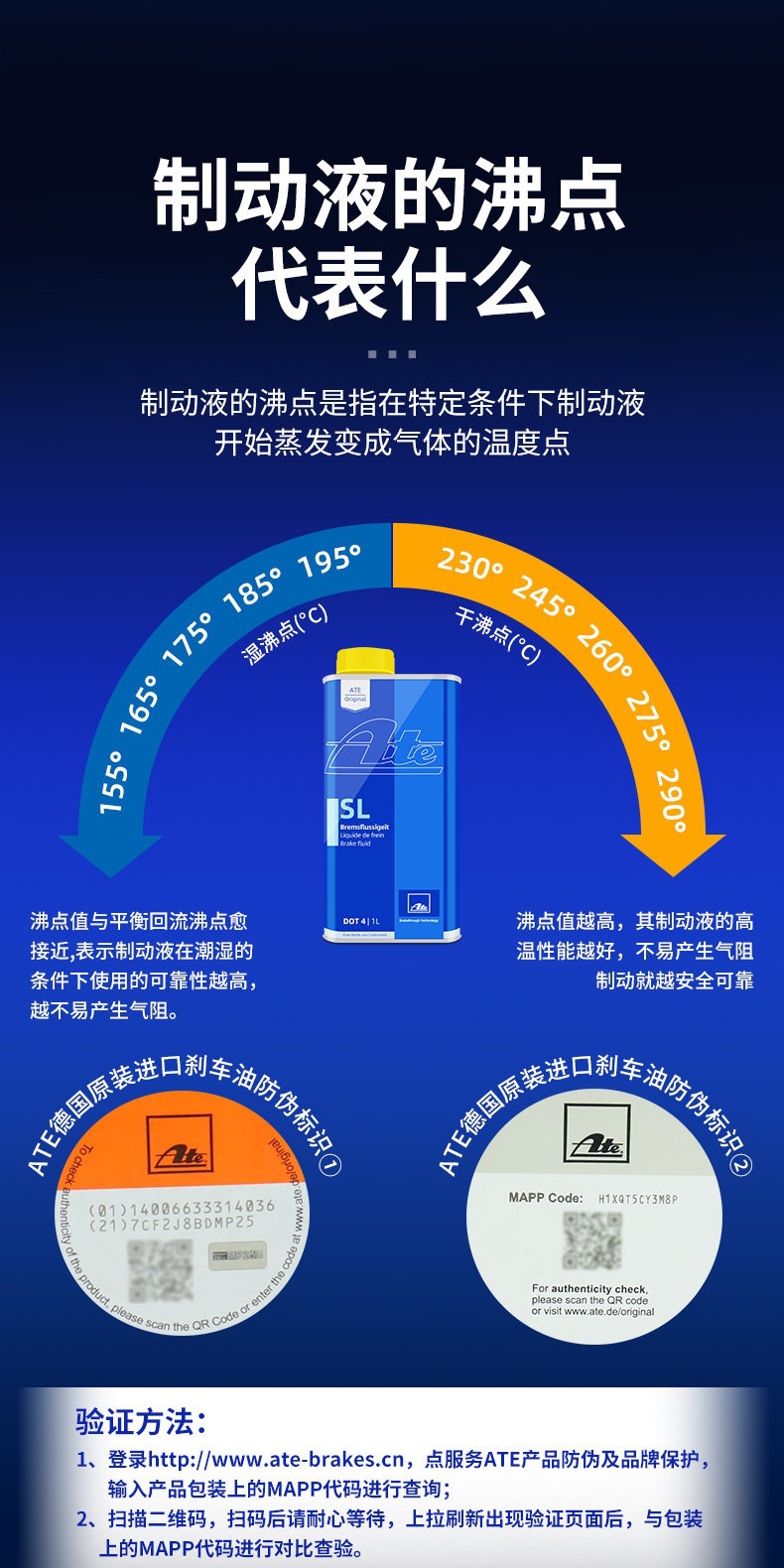 Ate Brake Fluid Original German Imported Fully Synthetic Brake Fluid Motorcycle Clutch Oil Dot4 Sl