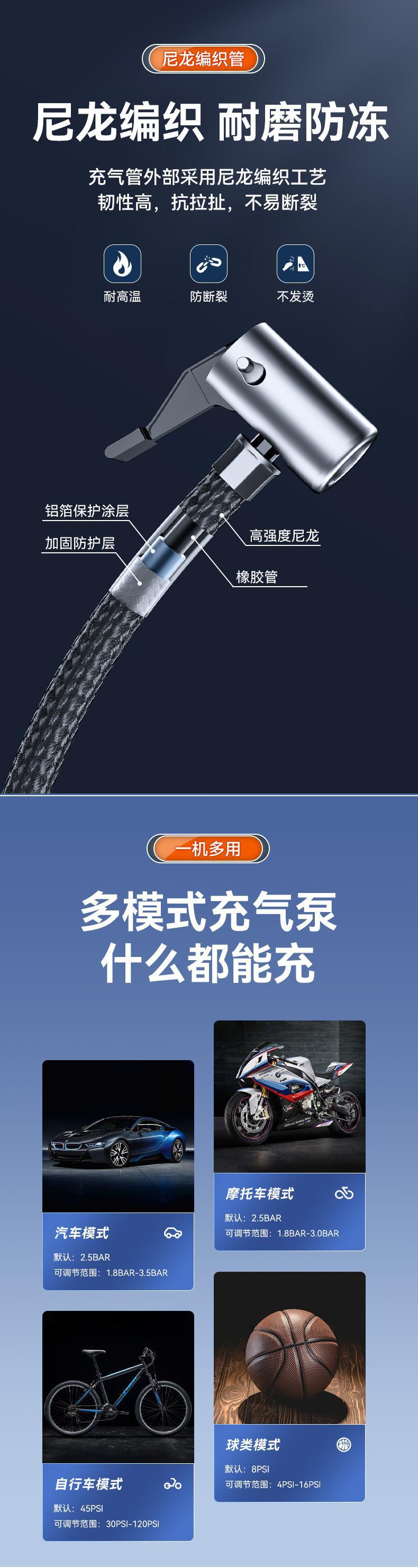 Portable multifunctional car air pump, car tire inflator, air compressor, inflator, pump