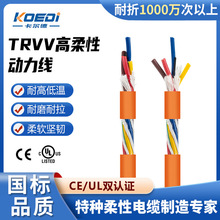 TRVV�����ŷ�������0.5/0.75/1/1.5/2.5/4/6mm2�����ŷ��x܇��|