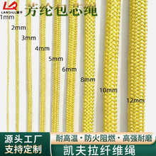 �P�������]��о�K�͸ߜط�����ȼ������Ԯ�K�ߏ��Ȱ�ȫ�K