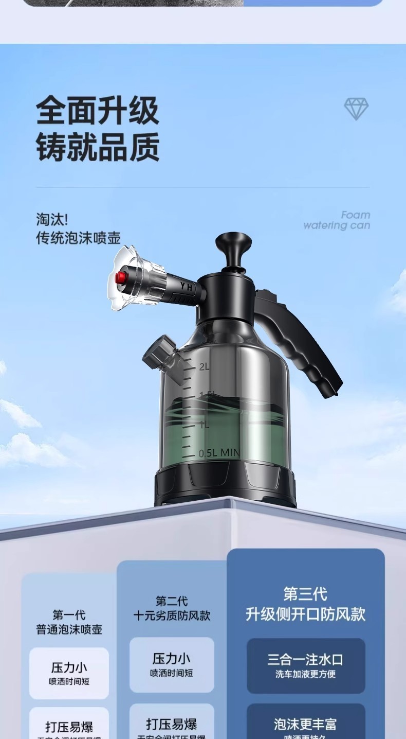 New Energy Car Wash Foam Spray Bottle, Dedicated for Car Washing, Household High-Pressure Water Gun Nozzle, Foam Liquid, Garden Watering Spray Bottle