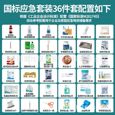 medicine package supplementary medicine package, Kempinq və səyahət - 36-types-of-sets-excluding-boxes
