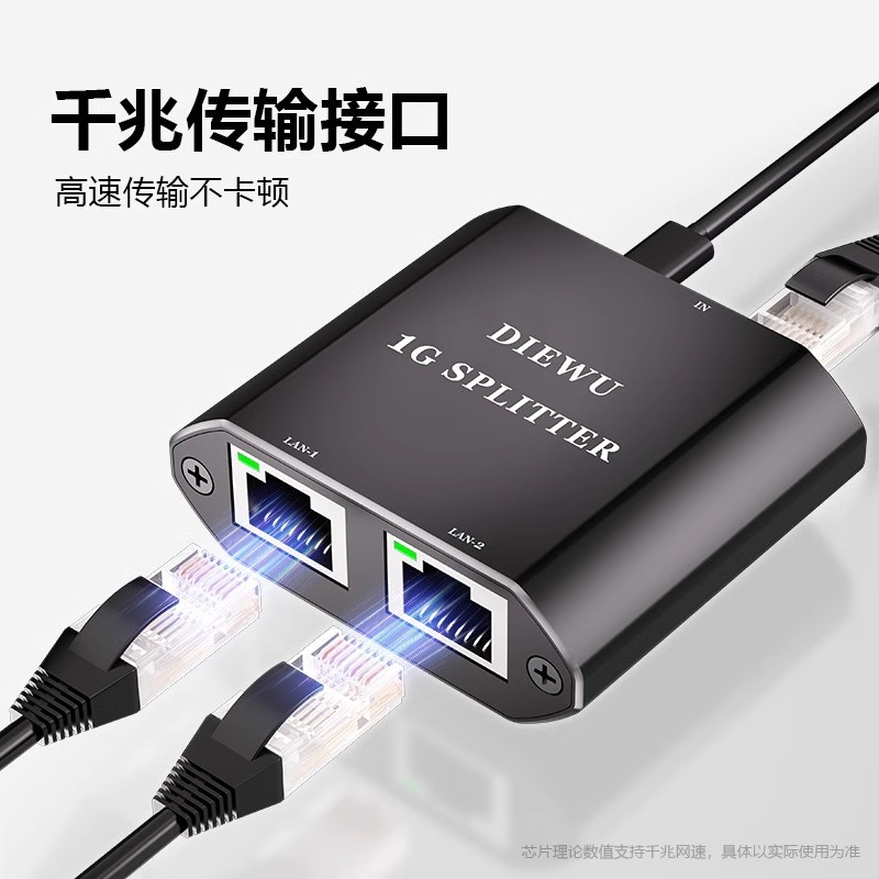 ����ǧ��һ�ֶ���̫��ת������������� 1G Splitter