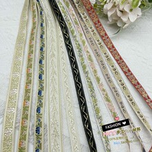 ���L�̽��Ứ�����m͢�����L�h����߅�ֹ��l����Y����diy�o��