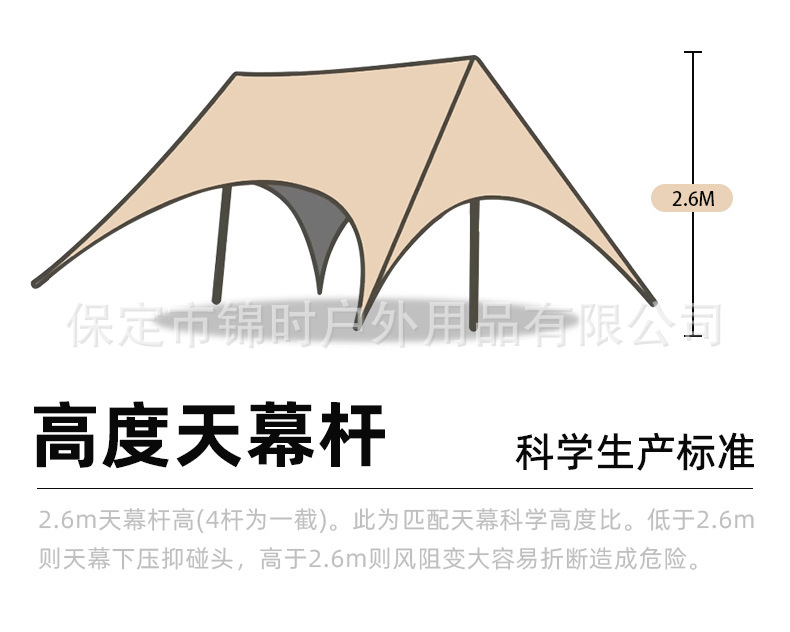 Four-Season Large-Size Portable Dome Tent for Outdoor Sun Protection, Thickened Camping and Picnic Large Tent