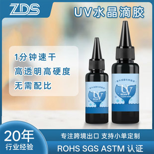 ��͸uvˮ�����zuv�z���S׃diy��֬��ˇƷ�����ֹ��zˮ�oӰ�zܛ�z
