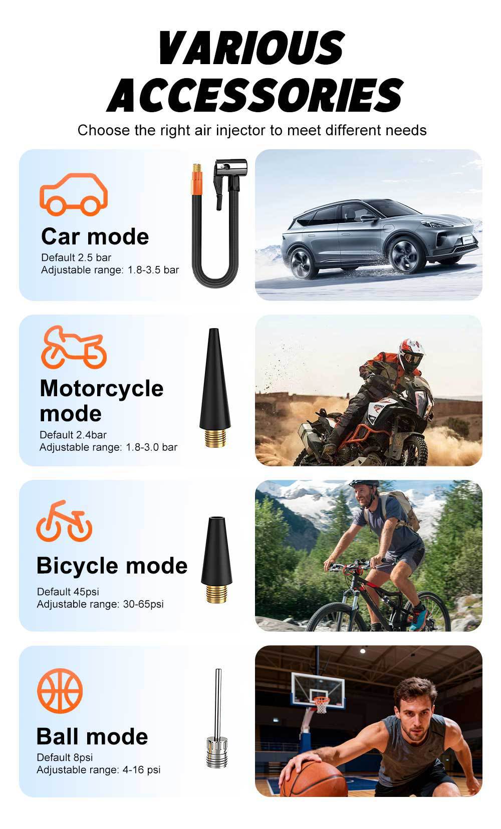 Cross-border electric air pump, car-mounted air pump, rechargeable digital display wireless tire inflator, car emergency starting power supply