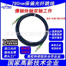 780ƫwƫBӾƫβwSSpS123