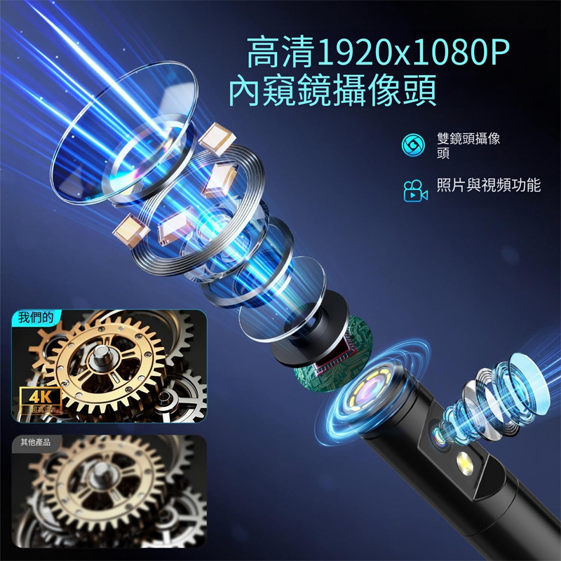 带灯双镜头工业内窥镜摄像头1920P高清4.3寸晶显示器摄像头半刚性