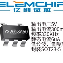 HM6290  ԭװ��Ʒ