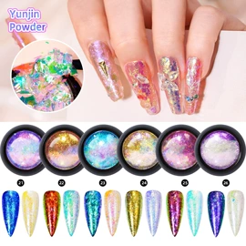 甲油胶;指甲油;其他美甲产品