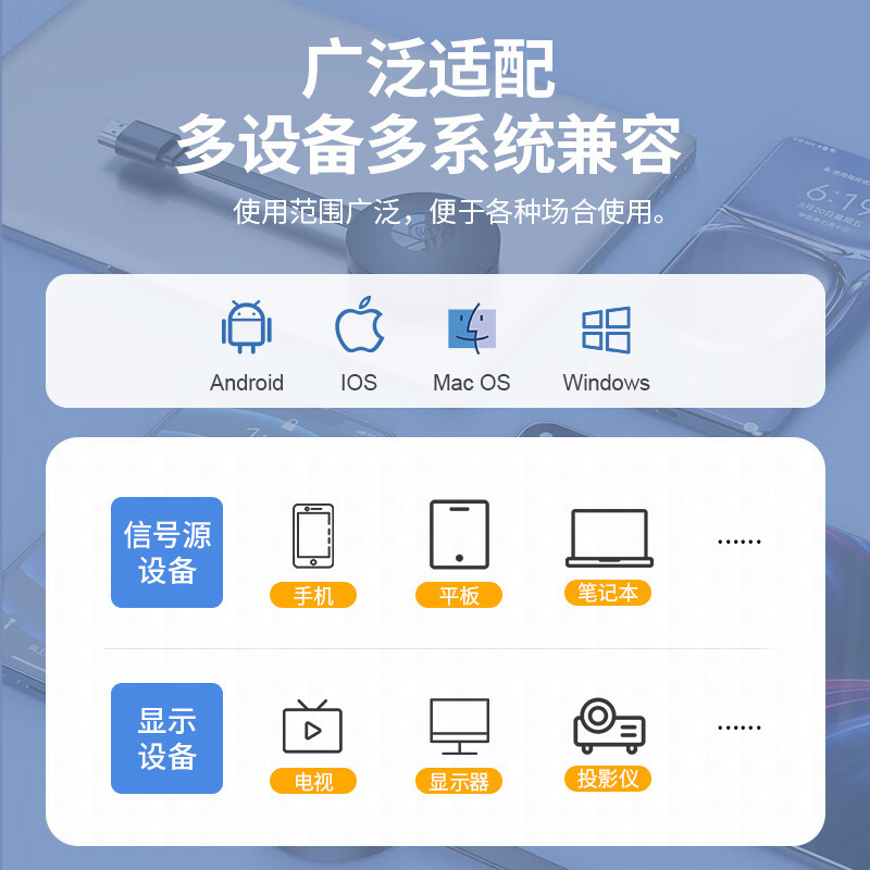 El proyector de pantalla inalámbrico es adecuado para Android, teléfono móvil Apple, dispositivo inalámbrico en la misma pantalla, actualización en vivo del artefacto en la misma pantalla, nuevo transfronterizo