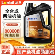 ƷȫϳɲͰlәCC15W40܇20W50r܇؛܇ͨÝ