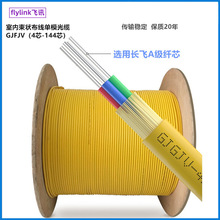 �҃Ȇ�ģ�f�׹��w4о6о8о12оGJFJV/GJFJH��ż���ȼ���|