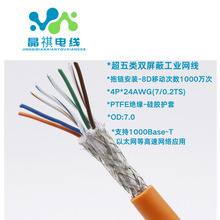 �W�� CAT5E 24AWGX4P �����p�g����8о�� ǧ�׹� �I�W�� ���|�h��