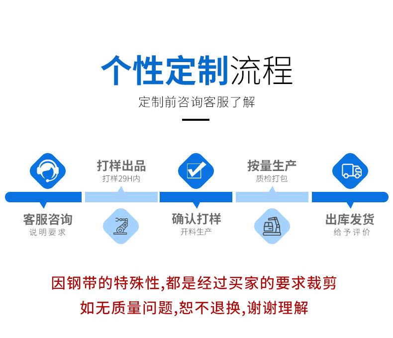 表尾流程图10同