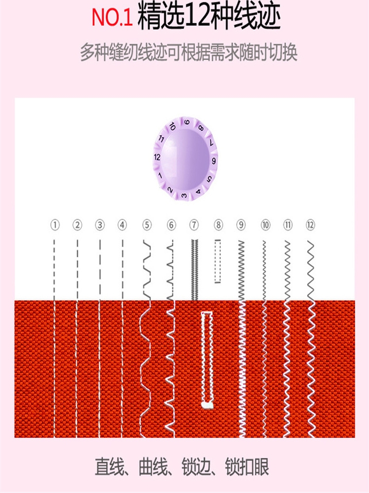 One Ao 505A máquina de coser tienda de fábrica doméstica mini escritorio doméstico eléctrico pequeño con borde cerrado multifunción