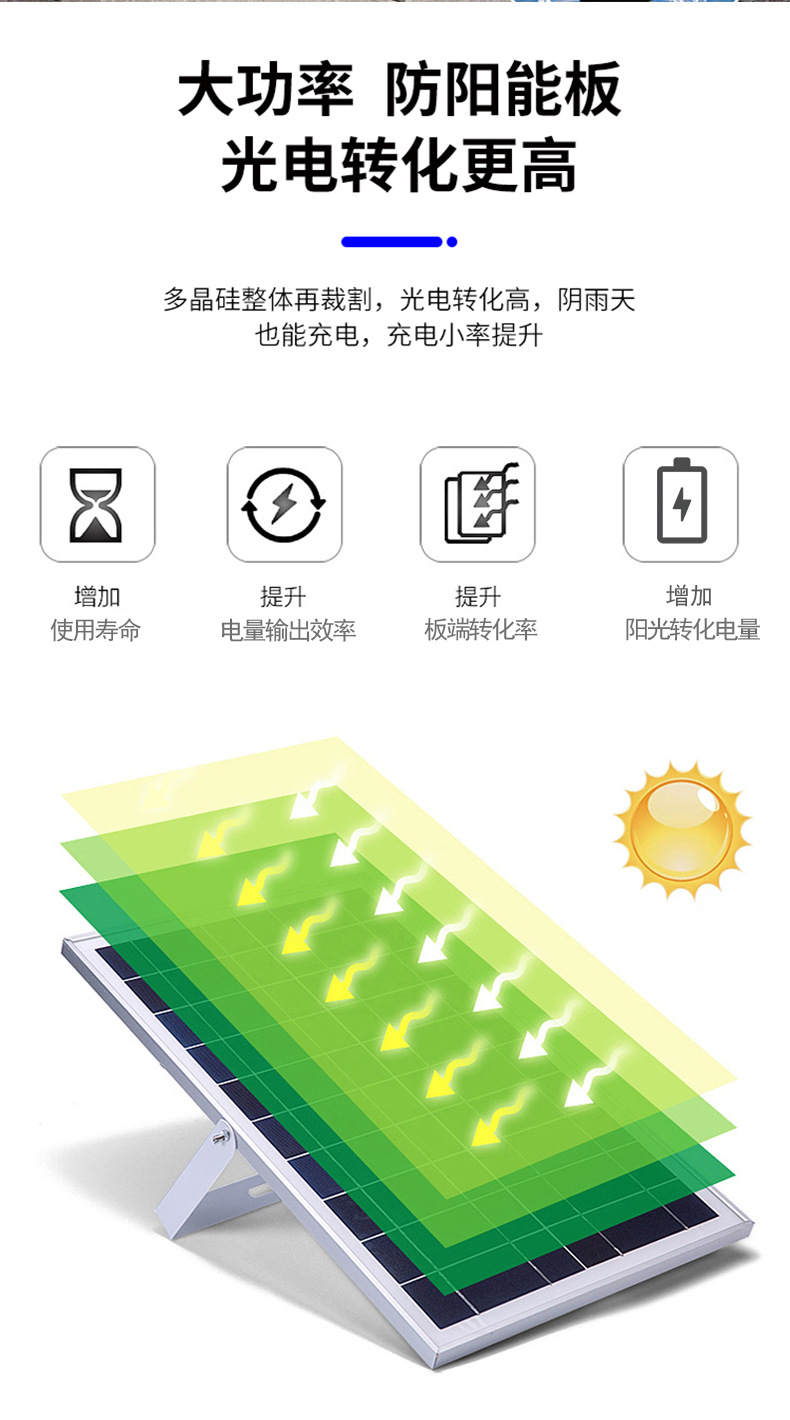 跨境太阳能灯家用户外庭院灯大功率防水太阳能庭院灯太阳能投光灯详情6