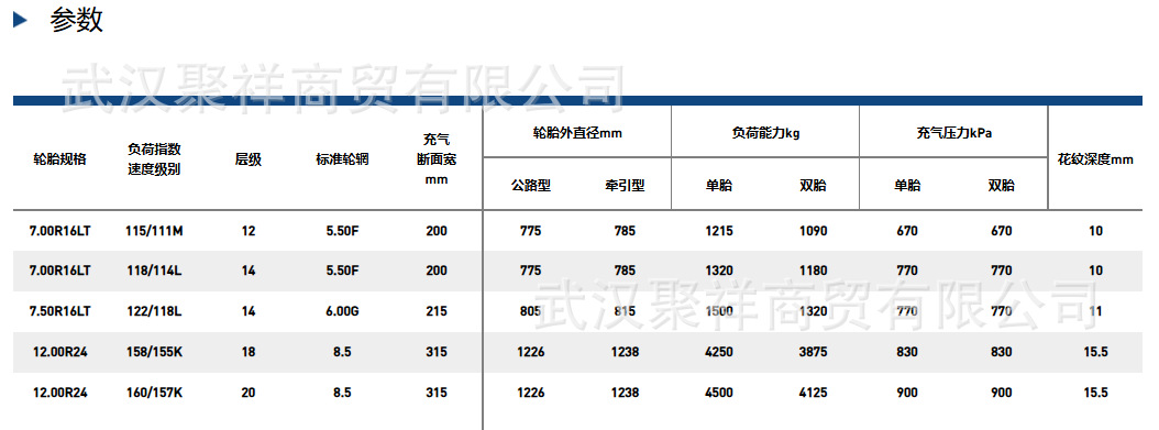 O1CN01uK3l062LRcUuScjOW_!!4037909689-0-cib.jpg?__r__=1733128198736