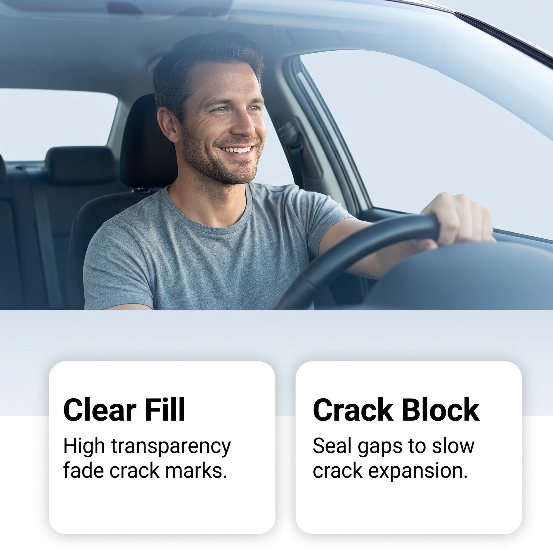 HOMONTH Car Windshield Care Kit Transparent Filler for Cracks and Gaps to Enhance Clarity