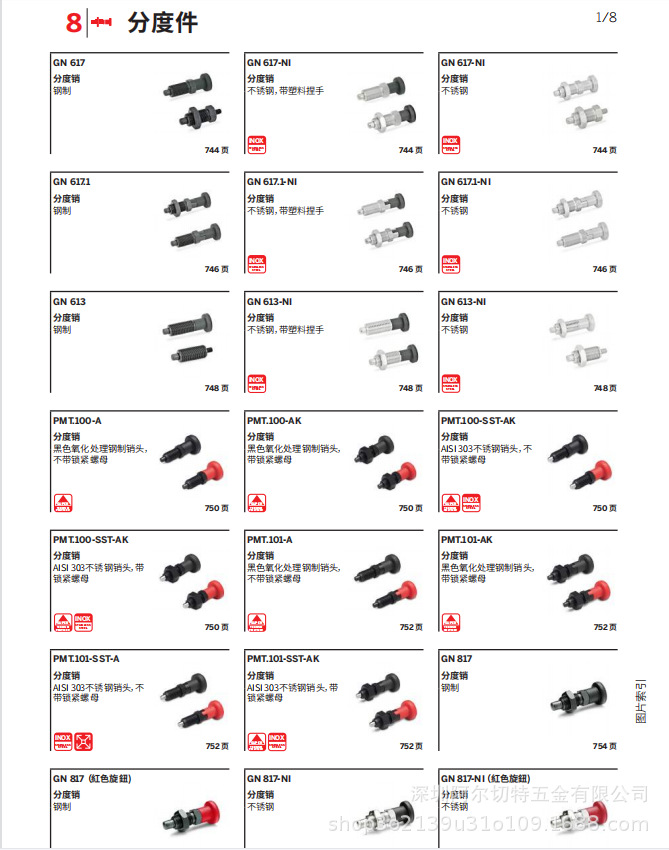 ELESA + GANTER  伊莉莎冈特    分度件