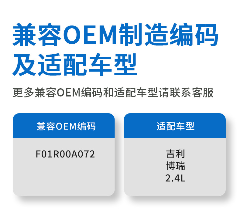 Car Ignition Coil High Voltage Package Igniter F01R00A072 1016052957 Suitable for Geely Emgrand Ec8