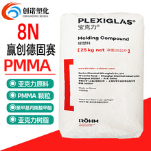 ��͸�⁆������PMMA���_ķ8Nע�ܔD��pmma�͸ߜؿ����⾀��������