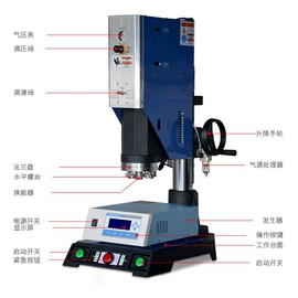 塑焊机;一卡通系统;其他智能卡