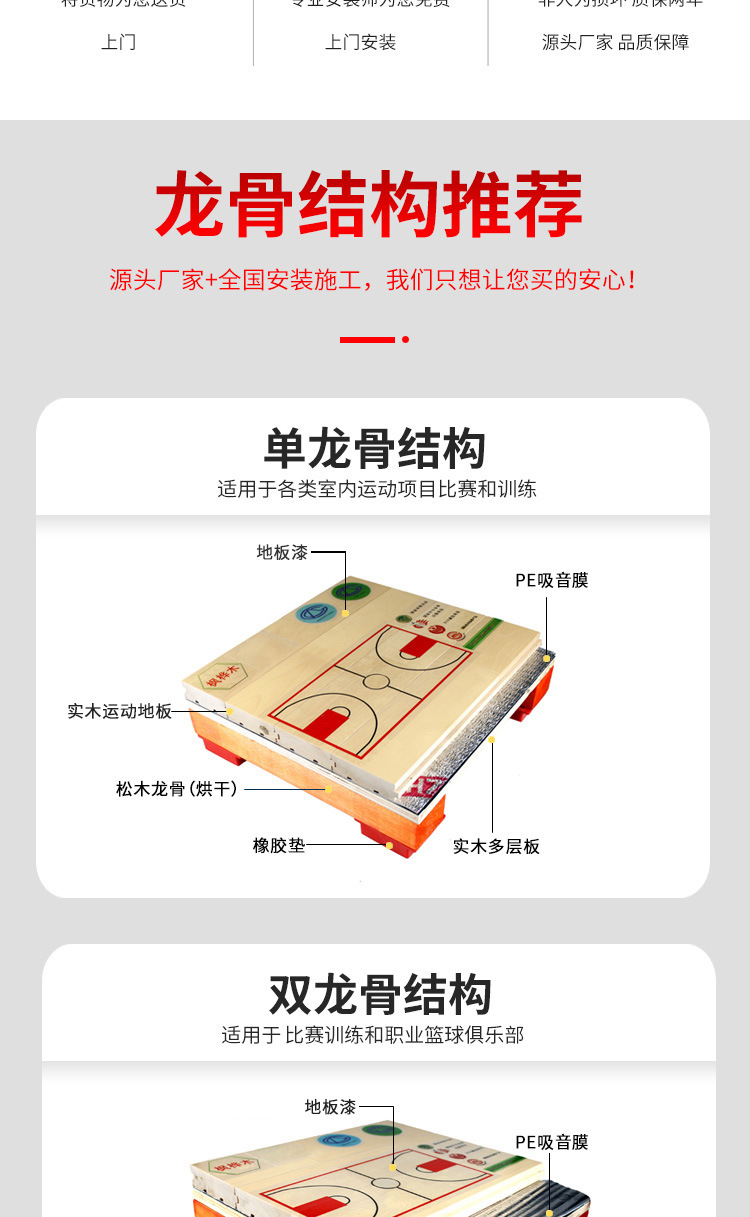 体育运动木地板