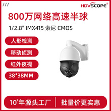 800ftҹҕ4.54K 36W׃RJ45оˮ48V POE