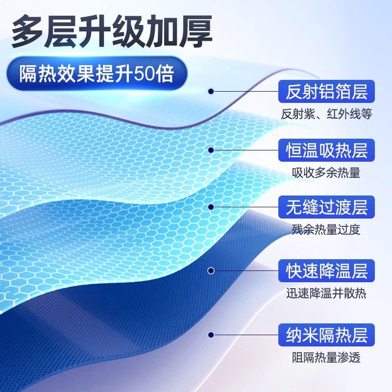 방정식 LEOPARD 5 자동차 차양 선크림 단열 자동차 측면 창 후면 블록 캠핑 개인 정보 보호 커튼 차양