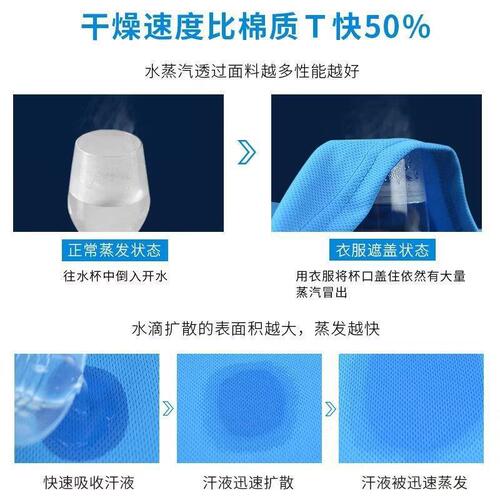 Factory wholesale summer sports quick-dry round collar T-shirt men's thin outdoor mesh breathable solid color short-sleeved clothes
